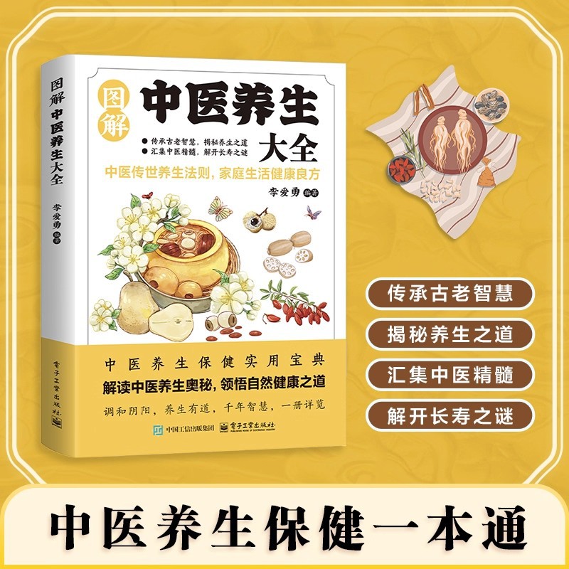 Health & Wellness Website - Illustrated Traditional Chinese Medicine Health Preservation