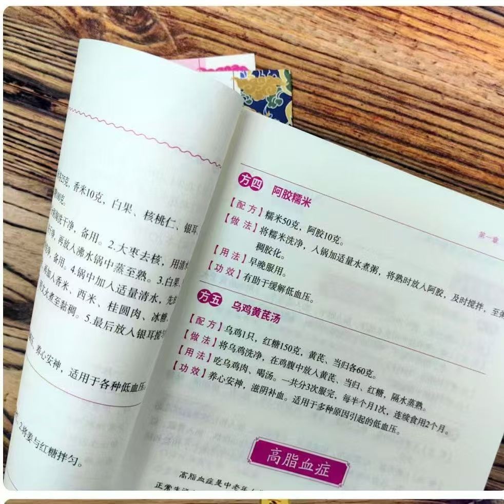 Traditional Chinese Medicine H - Health Wellness Guide ulasan dan harga