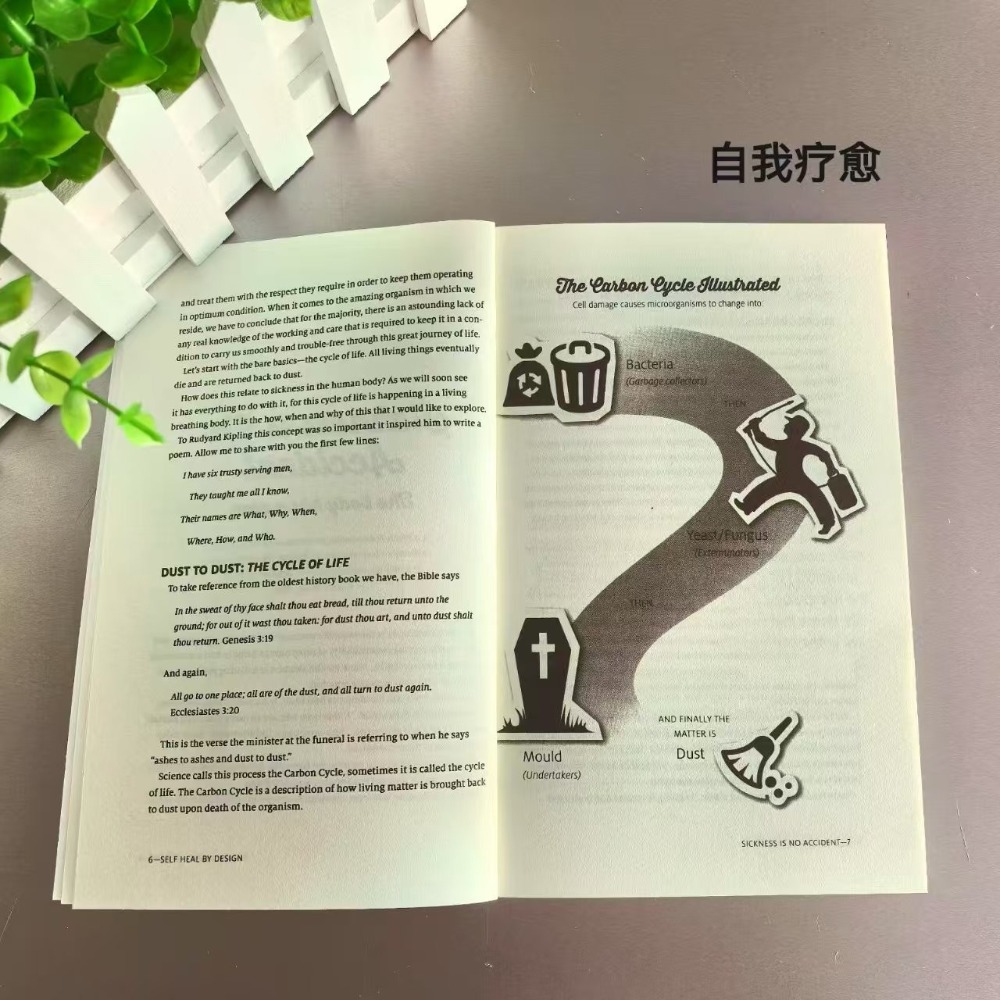 Self Heal By Design English Pa - Health Wellness Home Care ulasan dan harga