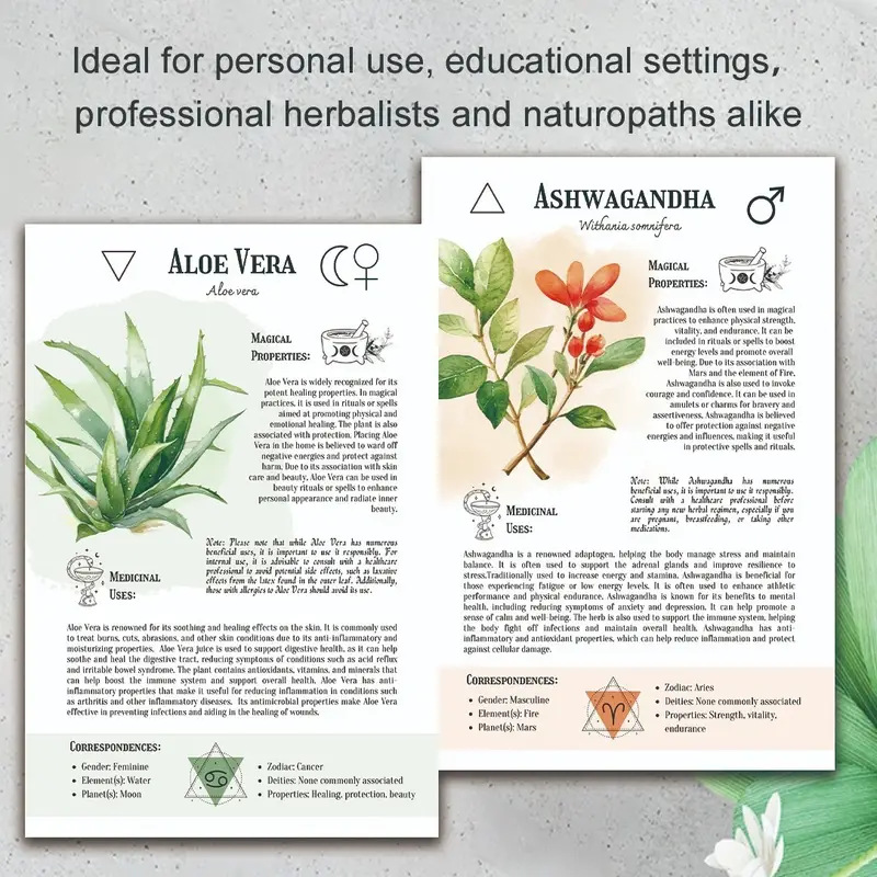Natural Remedies Handbook with - Health & Wellness Website ulasan dan harga