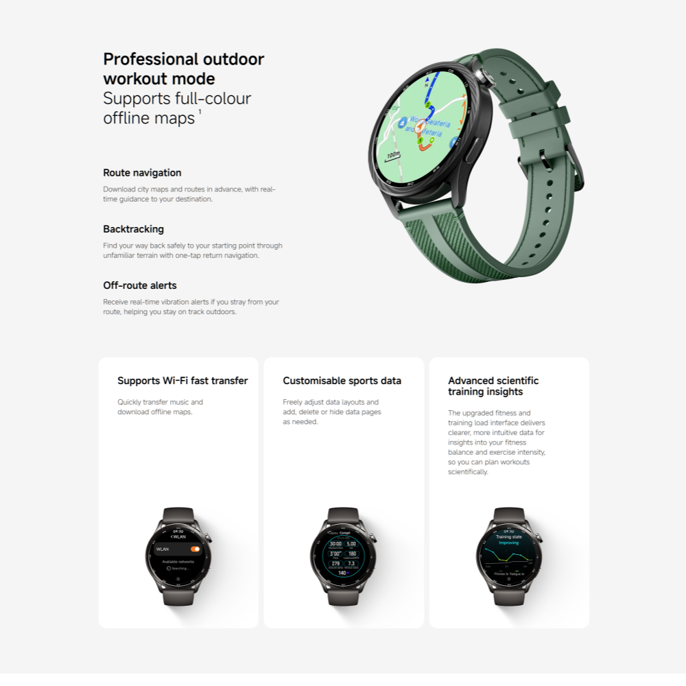 Global Version Xiaomi Watch S5 - Xbody Health & Wellness ulasan dan harga